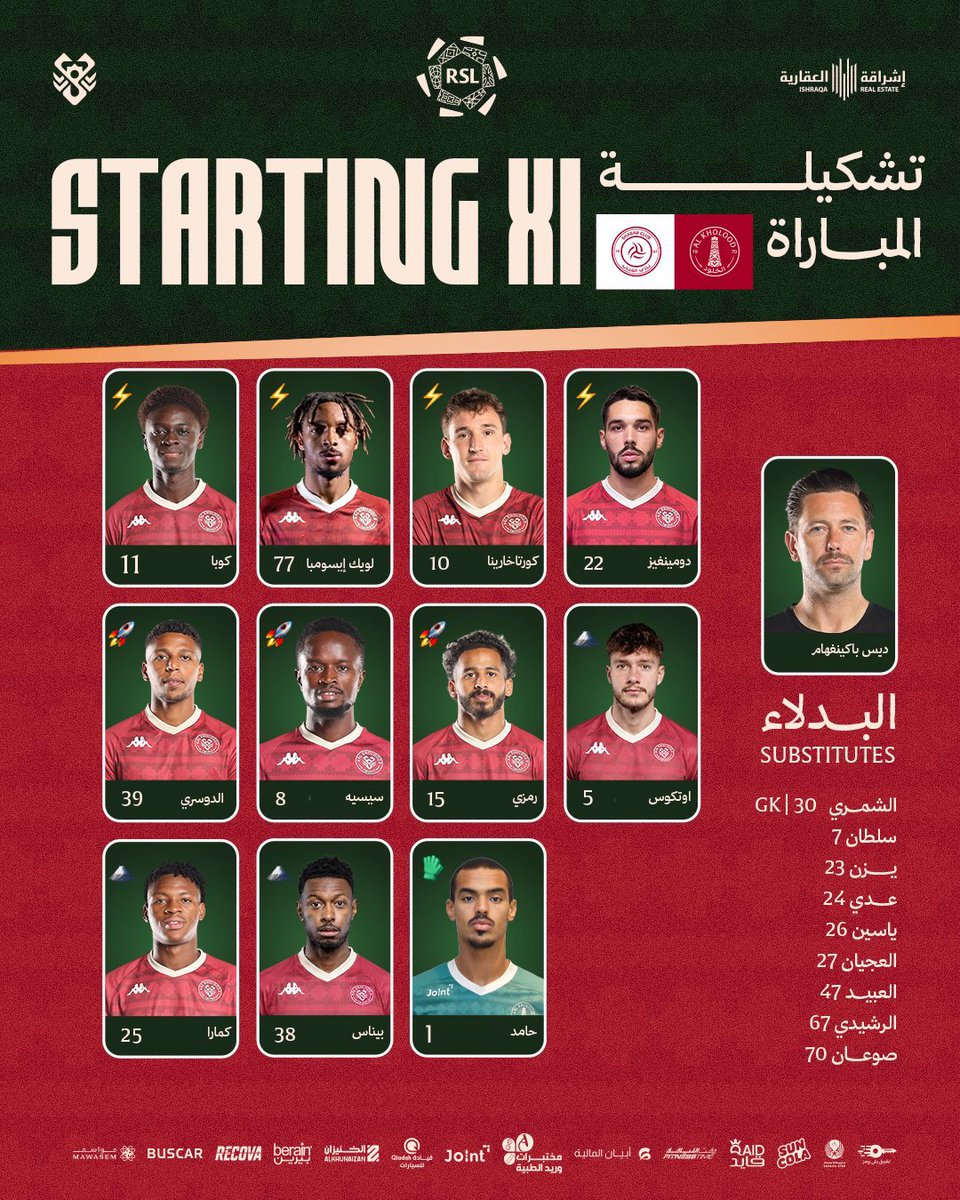 Nsports24's tweet photo. تشكيلة الفريقين الرسمية

الخلود Vs الشباب

6:55 مساء #الخلود_الشباب https://t.co/9PIbgIIQvn