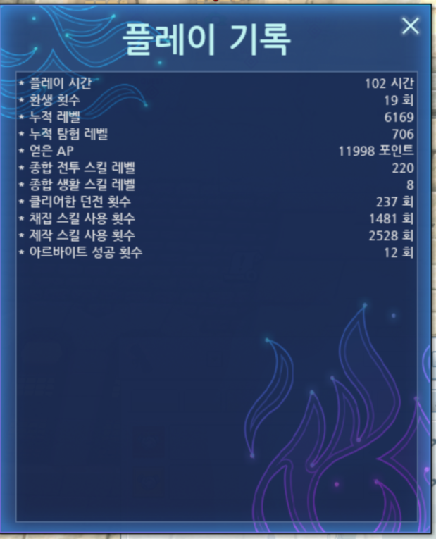 sandphat_mb's tweet photo. 한주 늦게 시작했는데 그럭저럭 잘 즐겼다^_^ https://t.co/pMIAjpX8Wa