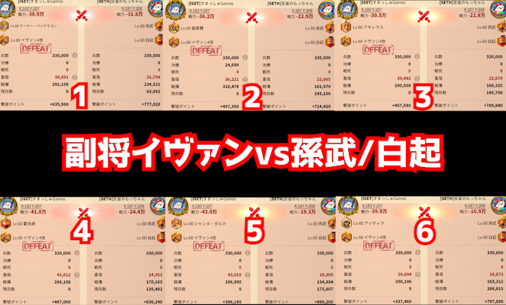 SMASH_games01's tweet photo. 個人的には
アーサー/イヴァン・アキレウス/GGの２部隊編成かな(´・ω・｀)
これから騎兵育てるなら優先順位イヴァン＞アキレウス＞アーサー＞GG

イヴァンは間違いなく強い('ω')
１部隊絞るならアーサー/イヴァン！！('◇')ゞ https://t.co/UnZQnWMLUp