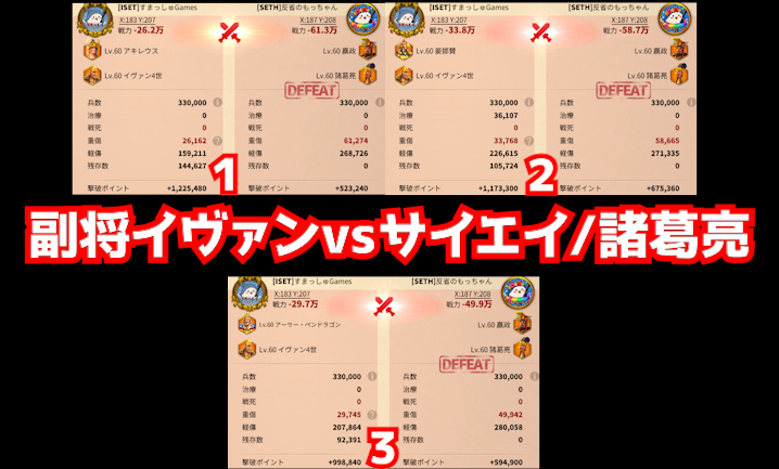 SMASH_games01's tweet photo. 個人的には
アーサー/イヴァン・アキレウス/GGの２部隊編成かな(´・ω・｀)
これから騎兵育てるなら優先順位イヴァン＞アキレウス＞アーサー＞GG

イヴァンは間違いなく強い('ω')
１部隊絞るならアーサー/イヴァン！！('◇')ゞ https://t.co/UnZQnWMLUp