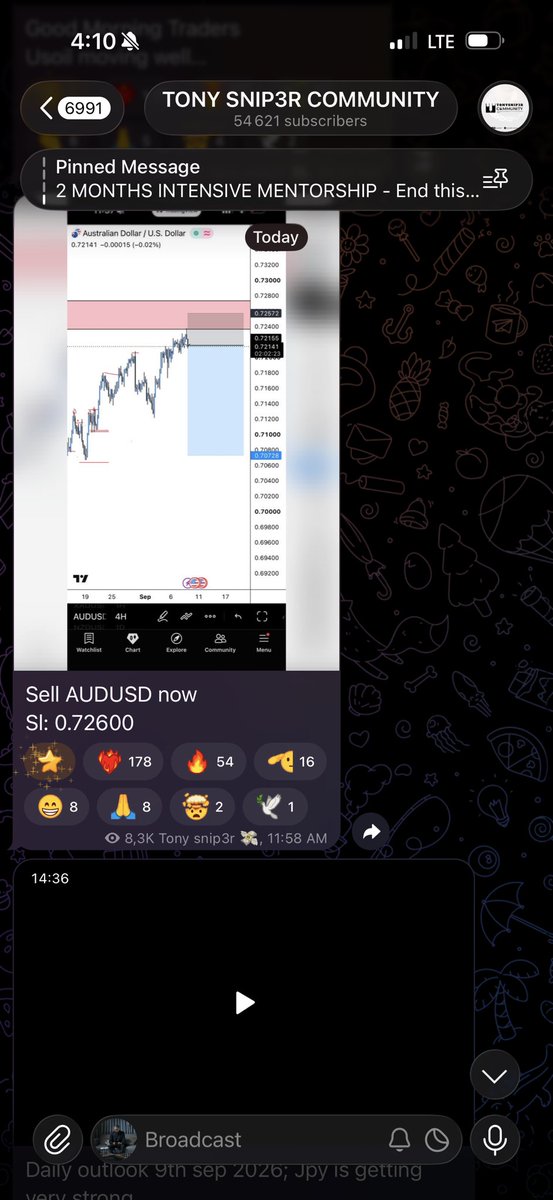 tonysnip3r's tweet photo. 1month later..
$65,000 to $300,000+✅
$6,500 to $20,000+✅
I just wanted to show you all that everything is possible when you’re dedicated. https://t.co/fT77Z17Bxb