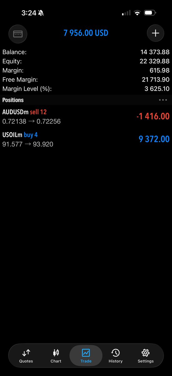 tonysnip3r's tweet photo. 1month later..
$65,000 to $300,000+✅
$6,500 to $20,000+✅
I just wanted to show you all that everything is possible when you’re dedicated. https://t.co/fT77Z17Bxb