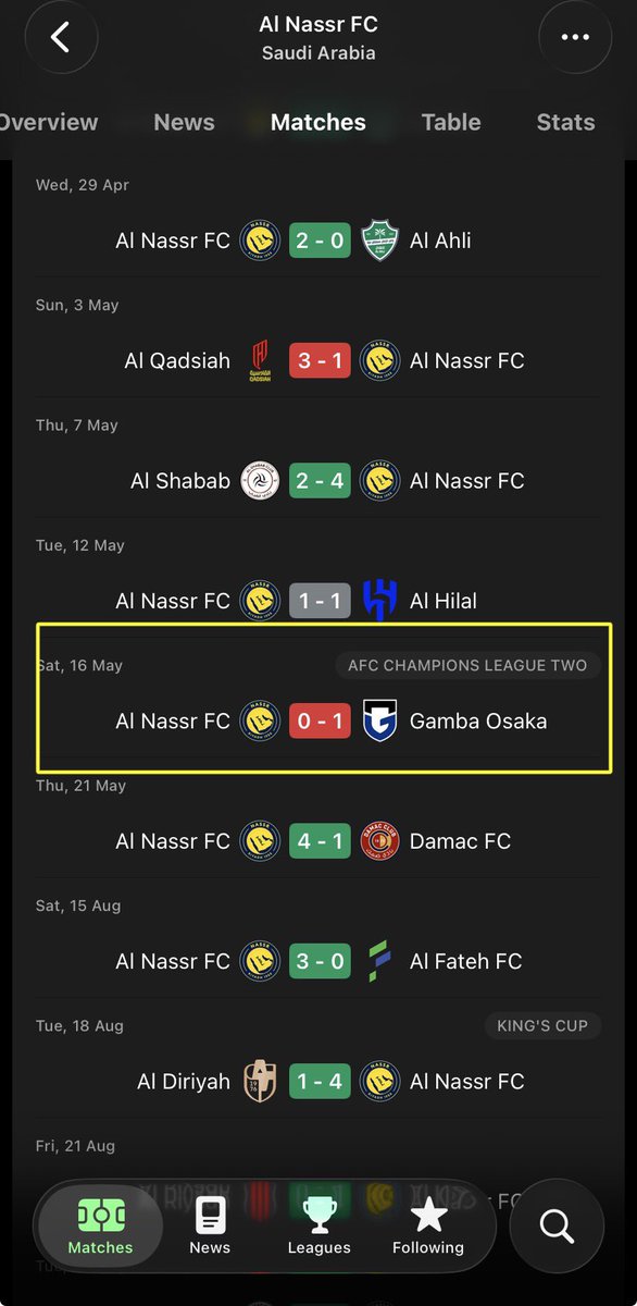 Lord_Fy_'s tweet photo. @TMfutbal They lost 1–0 to Gamba Osaka in the Asian Champions League 2 final ???? https://t.co/NsaLRrXhWX