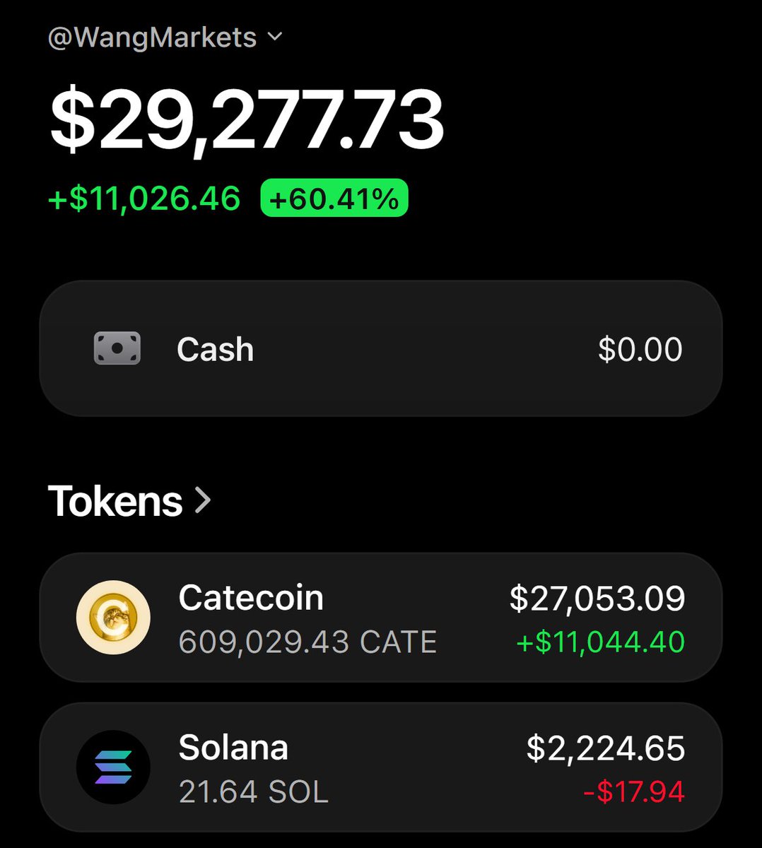 WangMarkets's tweet photo. $CATE changed my life

I WILL RETIRE EVERYONE

WHO LIKES AND RT THIS POST

DROP YOUR $SOL ADDRESS https://t.co/d4cyUtvgm2