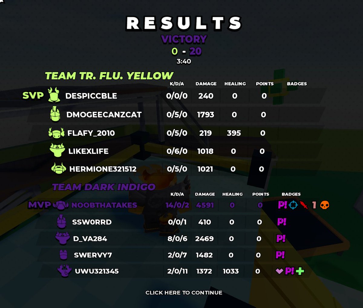 noobthatakes's tweet photo. This was a pro server btw 😭😭😭😭#phighting https://t.co/Hcb8lWhYT3