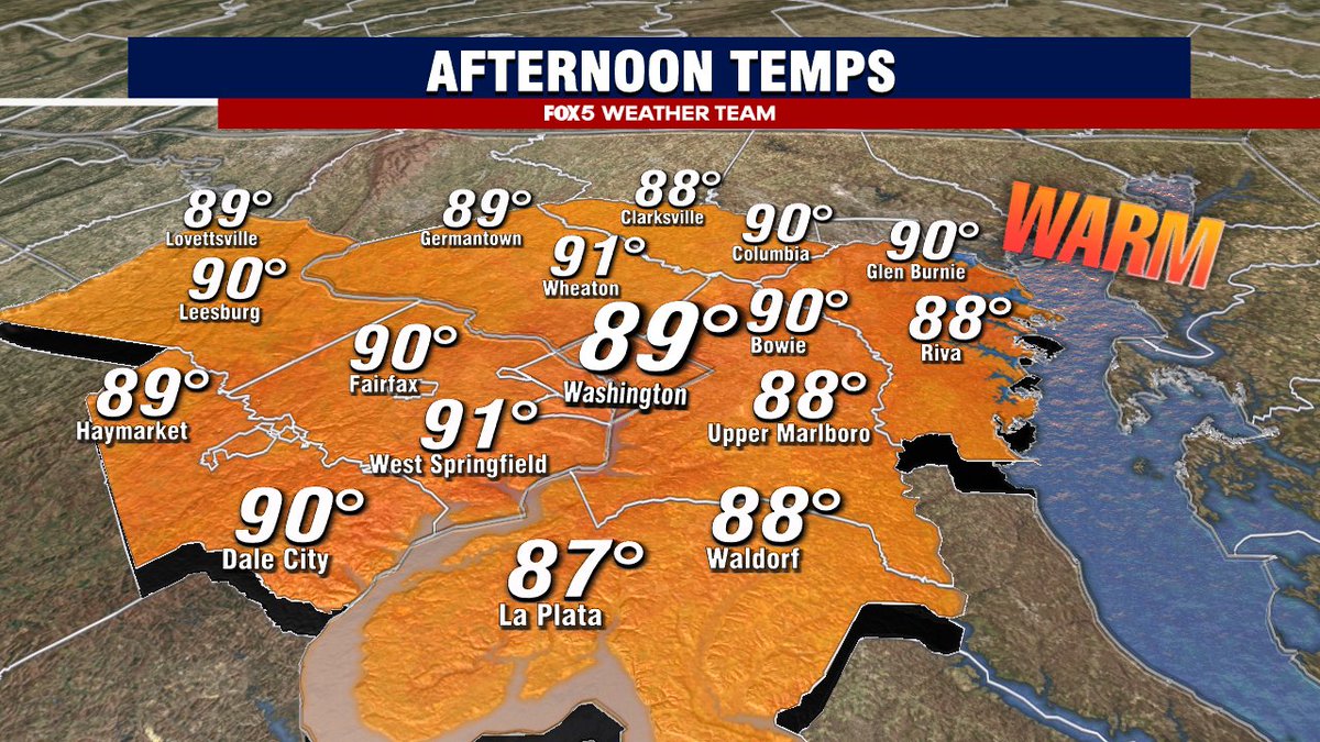 TuckerFox5's tweet photo. Plenty of sunshine with temps near 90F this afternoon. Showers return tomorrow. https://t.co/JyBHy8ua9U