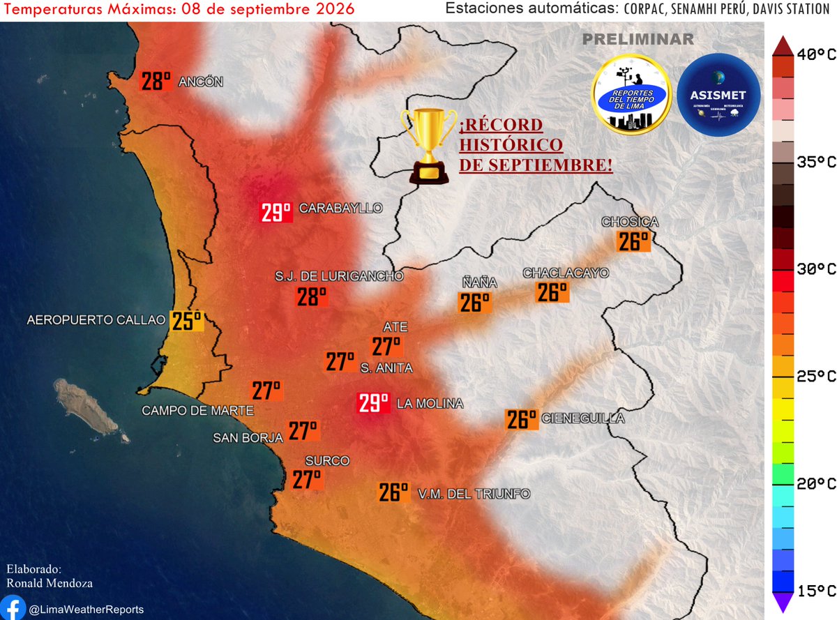Asismet_IF's tweet photo. #ElNiño Extraordinario: Ayer, #Lima batió el récord del día más caluroso de septiembre, con temperaturas máximas nunca antes registradas de 29°C.

Yesterday, Lima🇵🇪 broke the record for the hottest day in September, with maximum temperatures of 29°C, levels never before recorded. https://t.co/iLnokpVALx
