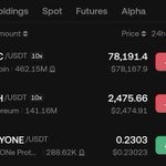 Photo by CryptoFreedom 🥇 (@Matjaari)