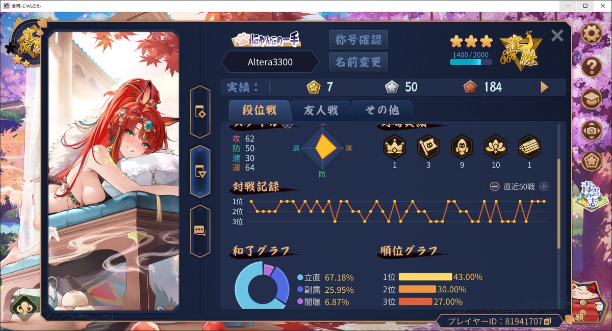 Altera3300's tweet photo. 段位戦長くやると負けた時に次の局が冷静に判断できなくなる。取り戻すために押し引きの判断を間違え、負け込むっていう負のループにハマるからダメなんだな
まだ3日目だけど1日1局にしてからいい感じ https://t.co/oyWR7iqvdo
