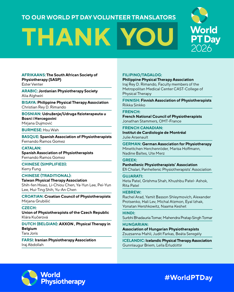 WorldPhysio1951's tweet photo. A huge thank you to our member organisations and translators who helped make this year’s #WorldPTDay resources available in more than 50 languages! 🌍
Your support helped make World PT Day accessible to physiotherapists and communities worldwide! https://t.co/zxw1ZPX8GM