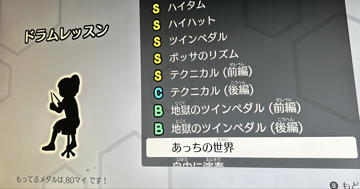 kaelu_sake's tweet photo. 地獄のツインペダル、辛かったのにやり込んでいくうちに好きになり、クリアが目標だったところからBまで辿り着けました✨

今はあっちの世界を覗いてますが..これぞ脳と指が仲良しできない🥹
今のところできる気がしません😶‍🌫️
本当に少しだけ叩け出しました😵‍💫🥁 https://t.co/Ru0JI6vFTJ