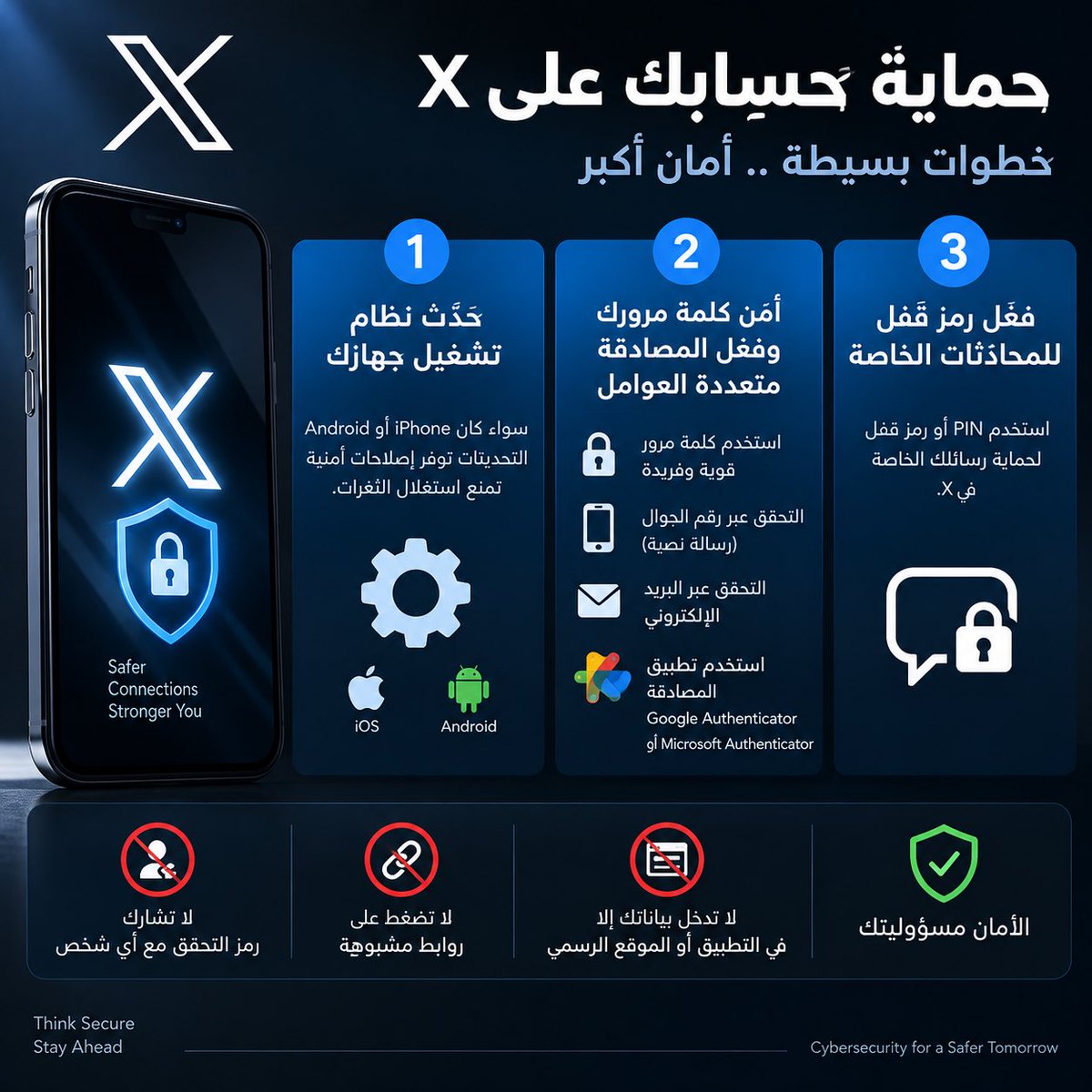GMashari's tweet photo. 🔐 حسابك على X قد يكون بوابة إلى هويتك الرقمية.

إذا كنت تريد تقليل احتمالية اختراقه، لا تعتمد على كلمة مرور قوية فقط. ابنِ طبقات حماية:

1️⃣ حدّث نظام تشغيل هاتفك باستمرار، فالتحديثات الأمنية تعالج ثغرات قد يستغلها المهاجمون.

2️⃣ استخدم كلمة مرور قوية وفريدة وفعّل المصادقة متعددة العوامل (MFA).

3️⃣ فضّل تطبيق Authenticator مثل Google Authenticator أو Microsoft Authenticator، واستخدم SMS كوسيلة احتياطية عند الحاجة.

4️⃣ أمّن البريد الإلكتروني ورقم ا��هاتف المرتبطين بالحساب؛ فهما جزء أساسي من عملية استرداد الحساب.

5️⃣ فعّل حماية إضافية للرسائل الخاصة مثل رمز PIN أو قفل المحادثات إذا كانت الميزة متاحة لديك.

🚨 والأهم:
لا تشارك رموز التحقق مع أي شخص، ولا تدخل بياناتك عبر روابط مجهولة أو صفحات تسجيل دخول مشبوهة.

الأمن السيبراني ليس منتجًا تشتريه… بل سلوكًا تمارسه.

🔒 Secure your device. Protect your identity. Control your access.

ما هي أول خطوة ستراجعها اليوم في حسابك؟