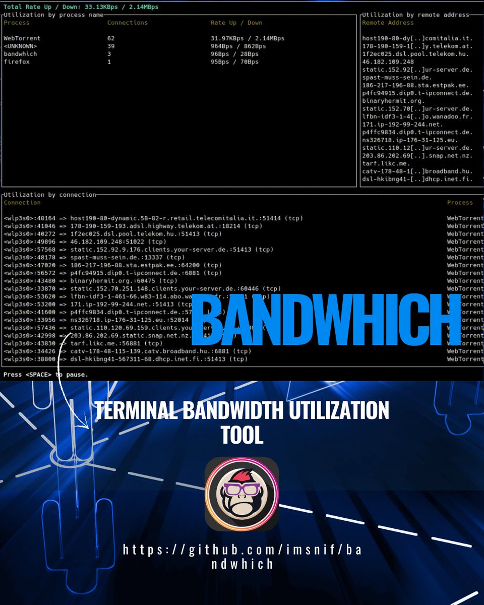 EsGeeks's tweet photo. 📊🌐🖥️ bandwhich | Ancho de banda por proceso y conexión en la terminal
¿Quién está consumiendo tu red ahora?
bandwhich te lo dice al momento: por proceso, por conexión y por IP o hostname remoto.
#bandwhich #networking #cli #bandwidth #rust #sysadmin #linux https://t.co/Vhdi6qbREH