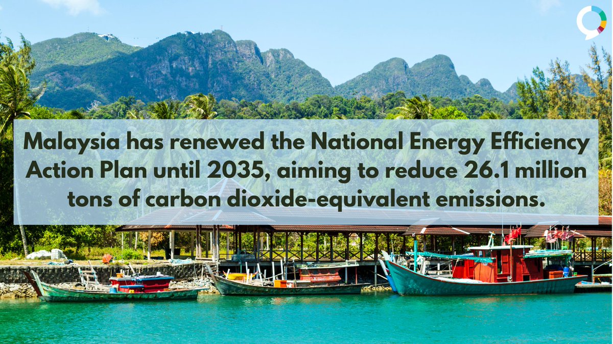 YaleClimateComm's tweet photo. Malaysia has extended its National Energy Efficiency Action Plan through 2035, targeting $21.5 billion in savings and an 11.6% reduction in energy demand. Previously, the policy saved more than 60,000 gigawatt-hours of electricity between 2016 and 2025. https://t.co/OOOTzsiWVm https://t.co/xSeVSR67FO