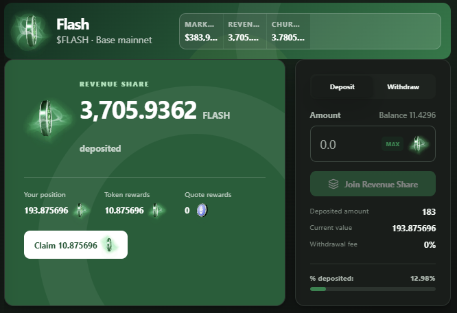 KieranOnBase's tweet photo. @flash_onchain has nearly $25K of $FLASH flashloan depth in just 24 hours,

our market makers are using it to price keep between our @aeroxyz and @Uniswap pools because they have market making advantage inside the hook.

driving rewards for depositors who make it possible! https://t.co/d2FeE8C9SL