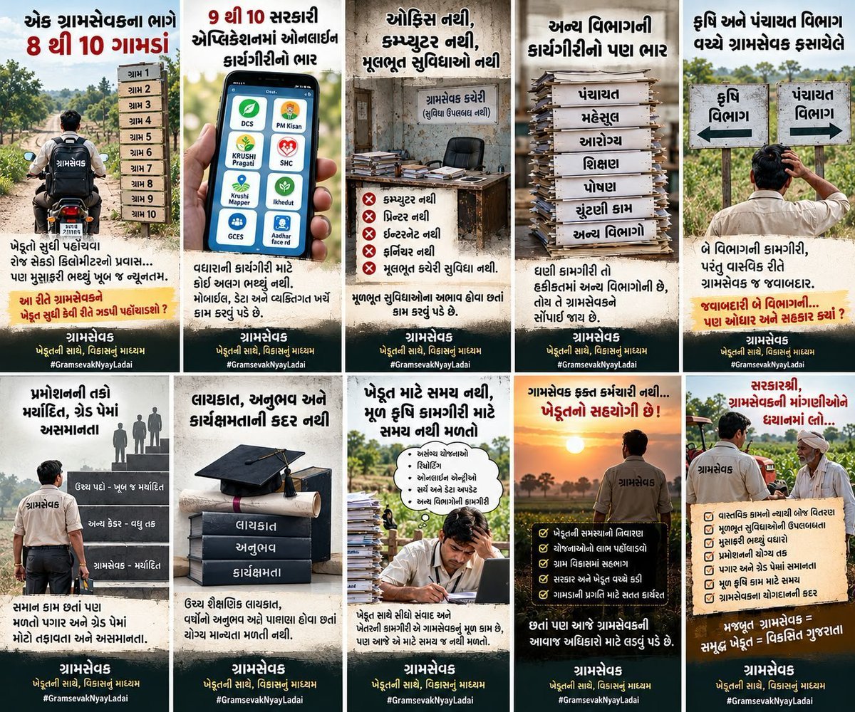 Np_099's tweet photo. ગુજરાતના કૃષિ વિકાસનો સાચો પાયો એટલે ગ્રામસેવક! ખેડૂતો માટે રાત-દિવસ એક કરનાર આ સંવર્ગને પોતાના ન્યાયિક હક ક્યારે મળશે?
#GramsevakNyayLadat
@CMOGuj
@irushikeshpatel
@GujPRHDept
@abpasmitatv
@VtvGujarati https://t.co/50ghyRVMXF