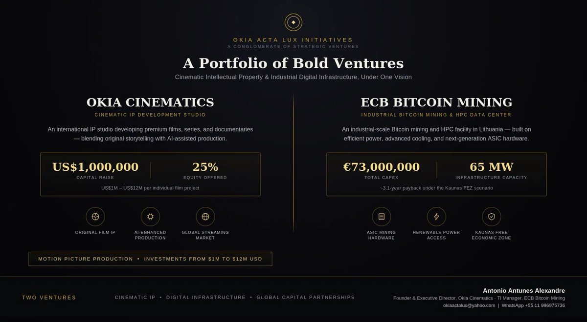chamadosamba's tweet photo. @sridharfyi Okia Acta Lux Initiatives needs Investments:
https://t.co/m32kafKaMm - Projects
a
-> Okia Cinematics: Running AudioVisual Studio.

-> ECB Bitcoin/Data center Mining Factory: Industrial Full Solution

WhatsApp: +55 11996975736

#investor #investors #venturecapital #angelinvestor https://t.co/Gk5QqhDnz9