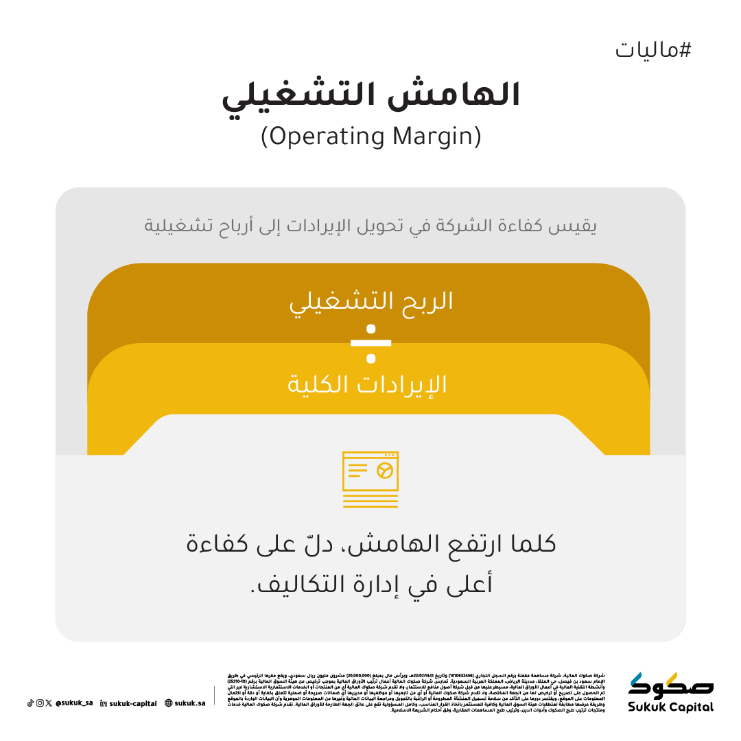FutrueGlimpse's tweet photo. اربعة مؤشرات مالية تهمك كمستثمر

1- نسبة المديونية
2- الهامش التشغيلي
3- العائد على رأس المال المستثمر
4- دورة تحويل النقد

شرح كل مؤشر وماذا يعني ⬇️ https://t.co/QbnQ7A8fhh