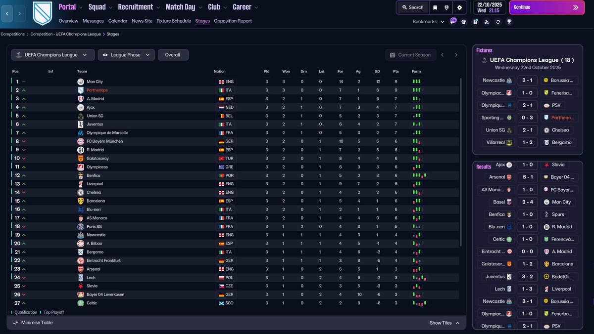 FMDelicious's tweet photo. FM26 Massimiliano Allegri Napoli Update 🇮🇹

We’re getting closer.

I changed the structure quite a lot from the first version. The previous 4-3-3 simply wasn’t giving me the behaviour I wanted, so I moved toward something that visually and defensively feels much more like a 4-5-1.

The mentality stays CAUTIOUS.

I tested other options, but I don’t really want to move away from that. For me, Allegri has always been a very cautious coach, sometimes excessively so, and I want that identity to remain part of the recreation.

The new structure gives Politano more space and more metres to attack, while the midfield and wide players have very different responsibilities in and out of possession.

After 7 Serie A games:

✅ 4W
🤝 2D
❌ 1L
⚽ 11 GF
🧱 5 GA

And in the Champions League:

✅ 3 games
✅ 3 wins
⚽ 7 GF
🧱 1 GA

Still very much a work in progress, and I’m definitely struggling more with this than with most of my possession recreations.

But now it finally feels closer to what I was trying to build.

And the funniest part?

Some of the matches are becoming VERY Allegri. 😅

👇