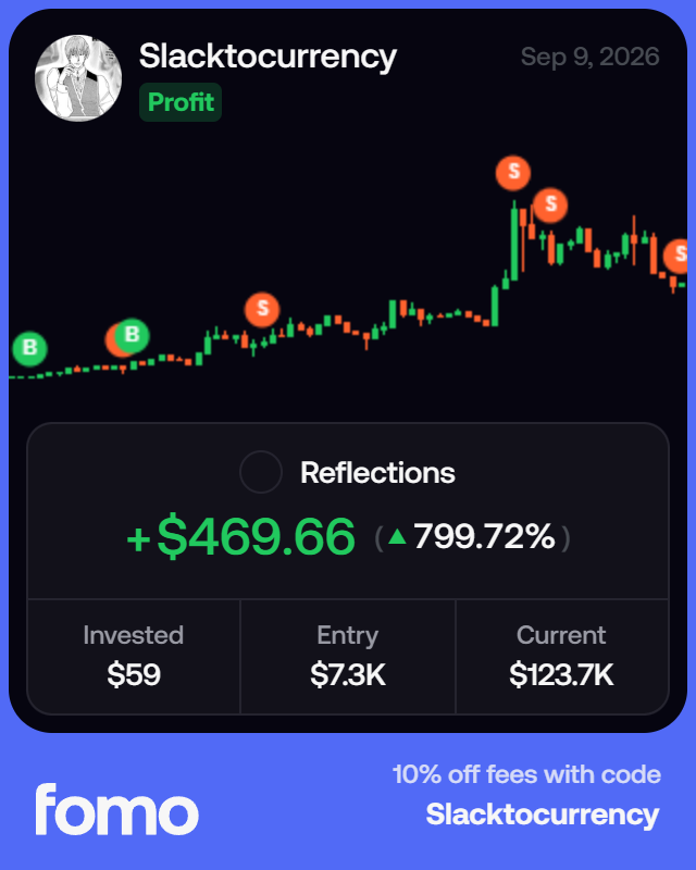 Slacktocurrency's tweet photo. Finally getting the groove back again still down few hundred from where I started this challenge a few days ago

I was chasing coins with size I was not comfortable with so holding through dips were getting under my skins resulting in losses

I'll focus more on being early to runners so I can buy 1-2% with $100