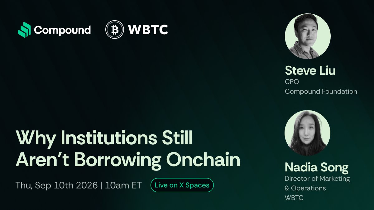 Compound_xyz's tweet photo. Compound × @WrappedBTC: Why Institutions Still Aren’t Borrowing Onchain

Join Steve Liu (CPO, Compound Foundation) and Nadia Song (Director of Marketing & Operations, WBTC) for a live discussion on institutional demand, collateral requirements, and Bitcoin’s role in onchain credit markets.

🎙️ Live on X Space
📅 Thursday, Sep 10, 2026 | 10am ET