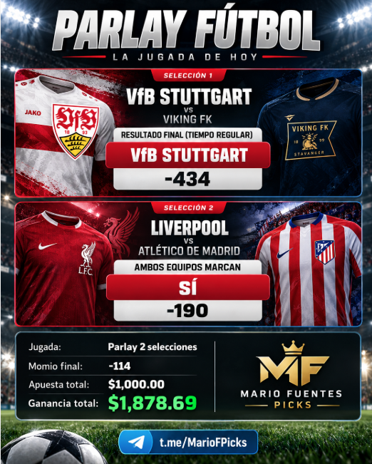 mfmariopicks's tweet photo. 🚨 PARLAY CHAMPIONS ⚽️
Hoy voy con 2 jugadas que me gustan mucho:

✅ Stuttgart gana -434
✅ Liverpool vs Atlético: ambos marcan -190

La combinación queda en -114 y tiene buena pinta. #Champions #ApuestasDeportivas
💵 $1,000 → retorno potencial $1,878.69

📲 Más picks en Telegram:
👉 https://t.co/16KzDvpn6T