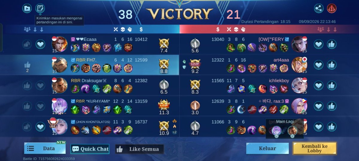 fathul_txt's tweet photo. Wangi gini behh, counter Hanzo gw cuma ngelag keknya wkkw https://t.co/0BcJtKbPh2