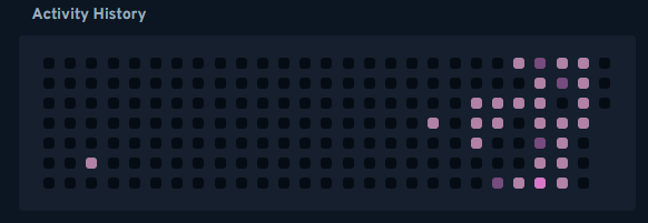 lillianekot's tweet photo. its been almost a week since ive read some yuri, and thats because my reader app is sideloaded via AltStore🥀

apparently AltStore had an issue for quite some time, and got fixed a few hours ago... https://t.co/gmHe4zrA0I