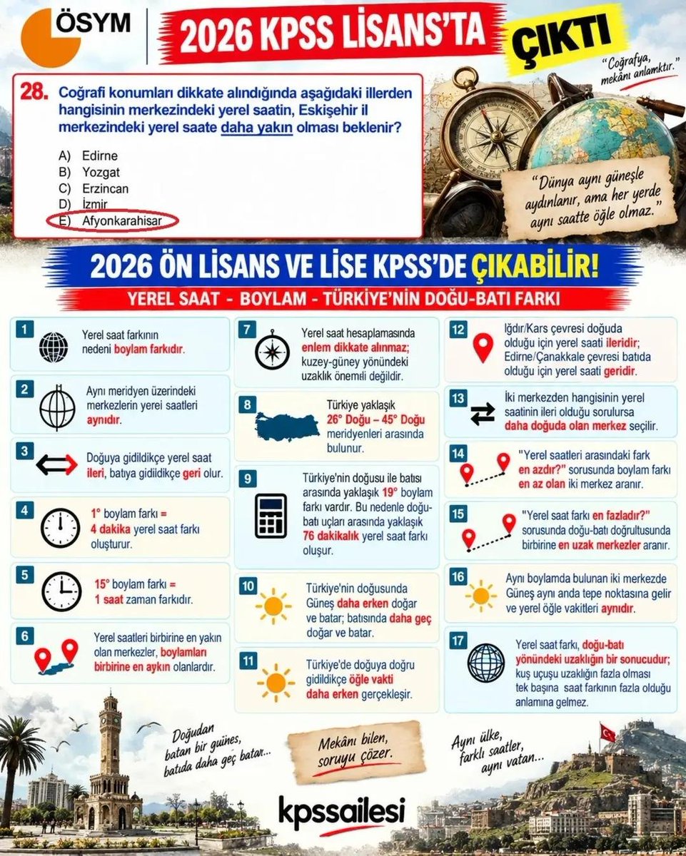 nuroyel's tweet photo. 2026 KPSS LİSANSTA ÇIKTI
ÖN LİSANS VE ORTAÖĞRETİMDE ÇIKABİLİR https://t.co/kN1TxAmfFQ