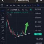 Photo by AriffCrypto_ (@Ariffinoe)