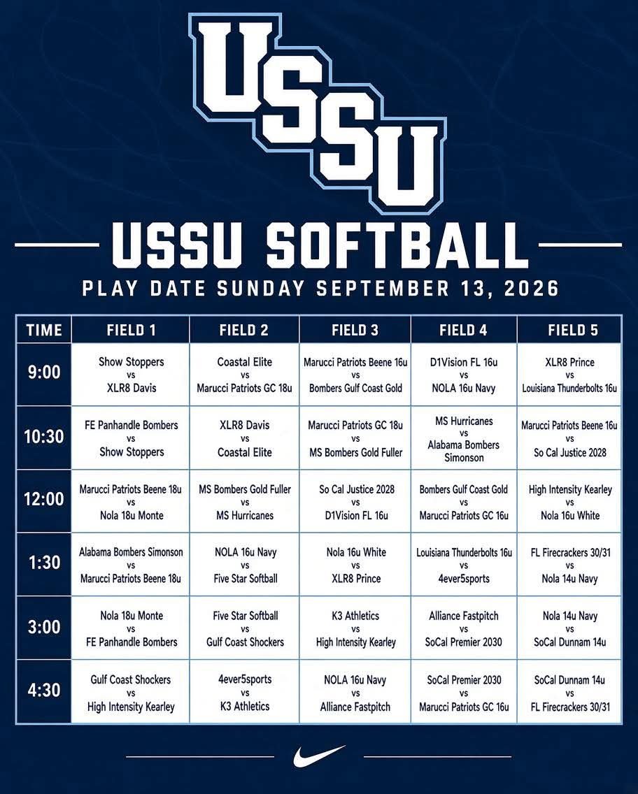 D1VFlorida's tweet photo. Looking forward to getting our team on the field to compete! #everybitearned #D1V https://t.co/euOgStrq2i