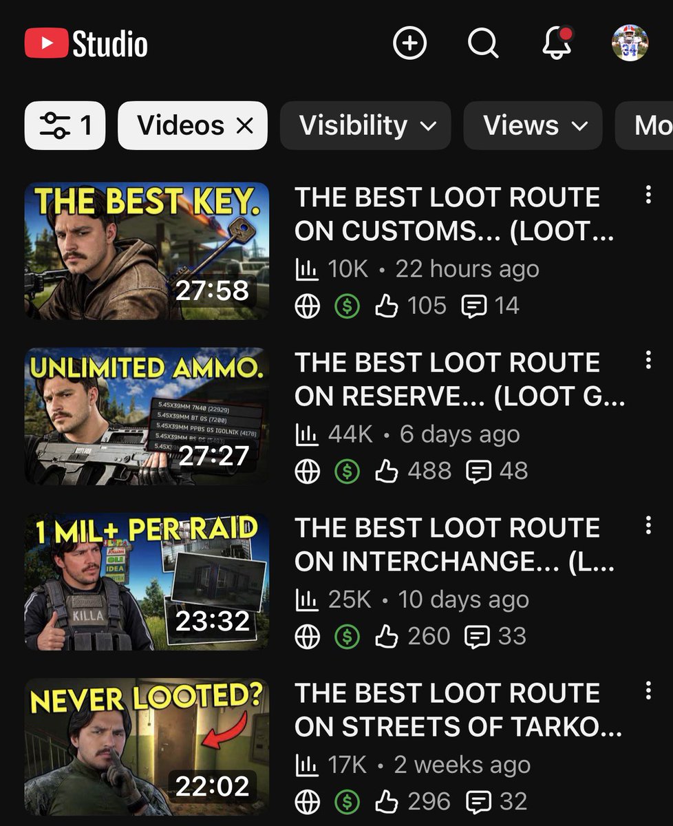 RyanTheNinjaTV's tweet photo. Finding a spot in the @tarkov  YouTube algo might be the best feeling ever. Finally seeing the hard efforts pay off! https://t.co/6LIyZoCttf