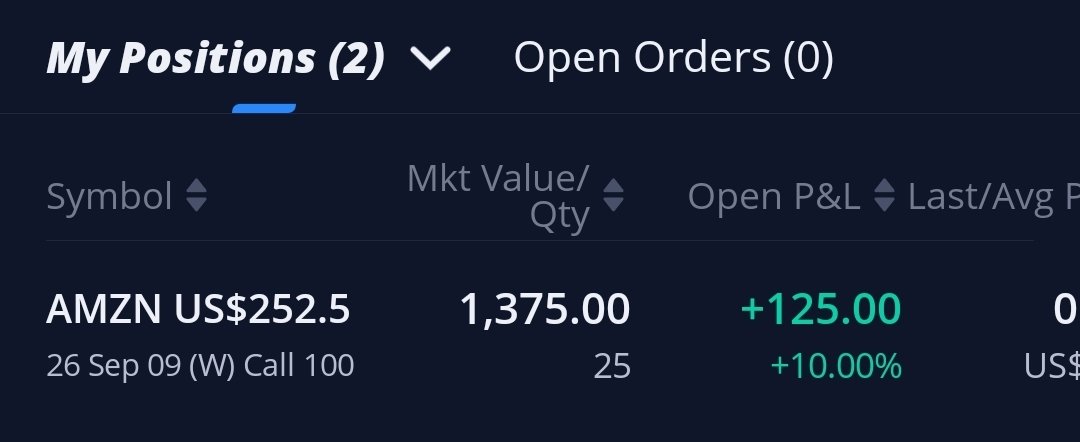 LiteProfitLab's tweet photo. $AMZN CONS @.55 https://t.co/vDRNaynGAP