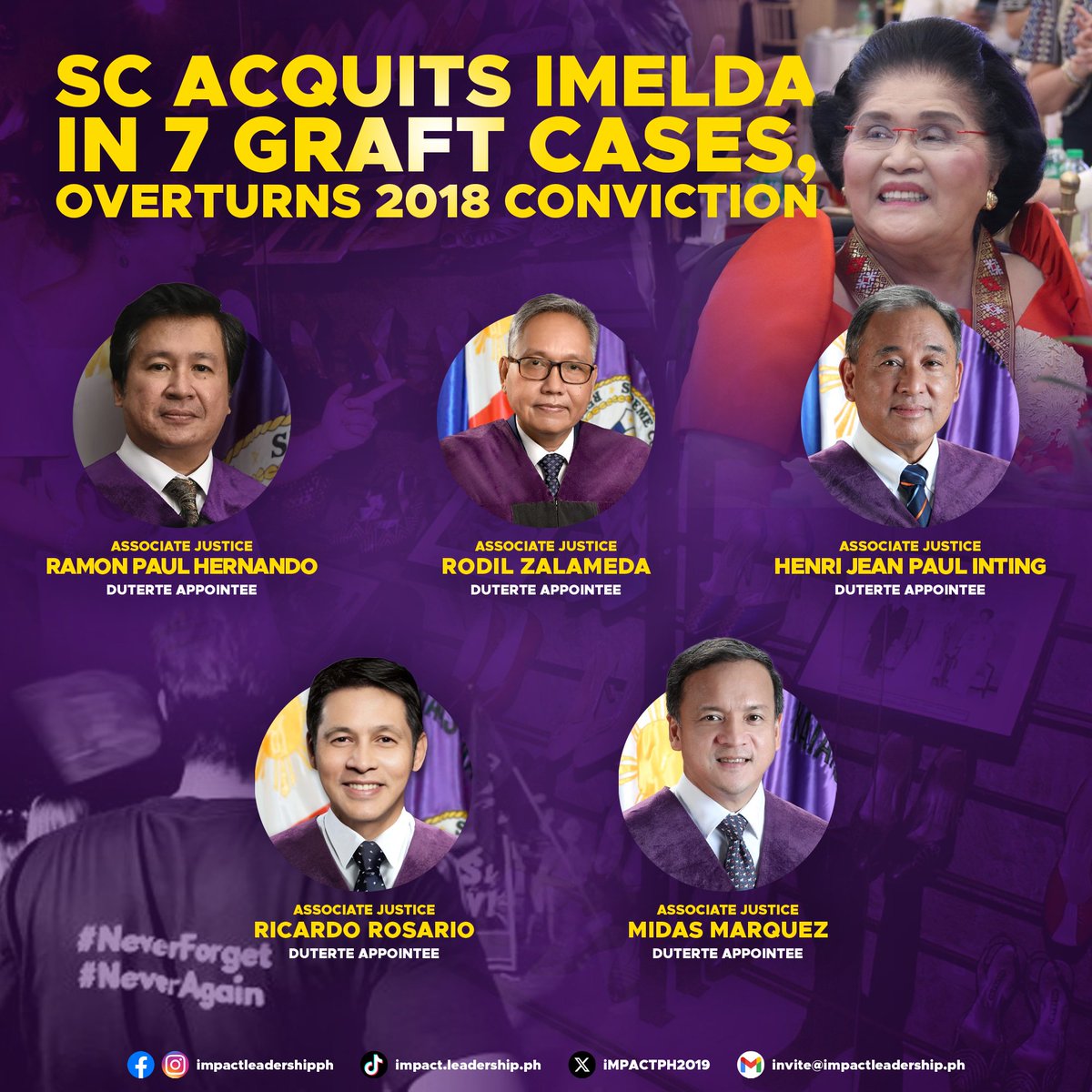 iMPACTPH2019's tweet photo. SC ACQUITS IMELDA IN 7 GRAFT CASES, OVERTURNS 2018 CONVICTION

The Supreme Court has acquitted ex-First Lady Imelda Marcos of seven counts of graft, overturning the Sandiganbayan's 2018 conviction over her alleged financial interests in Swiss foundations.

https://t.co/Nn2IBen8kL https://t.co/RnM6HLsuTo