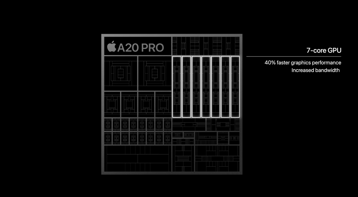 nandoprince93's tweet photo. First 2 NM chip in an iPhone! https://t.co/XltSiLM00H