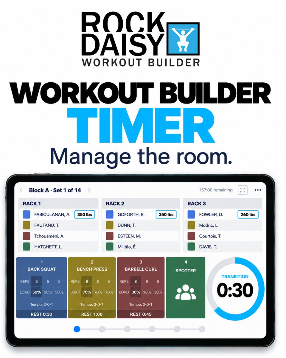 RockDaisyAMS's tweet photo. The wait is over. Workout Builder Timer is here.🕐
Manage the room. Not the clock.

Keep athletes moving through sets, reps and transitions.

500 athletes. $500/year.
Try Workout Builder free👉
https://t.co/HE93P5Sjg7

@SimpliFaster #StrengthCoach https://t.co/Jduq4hhM4n