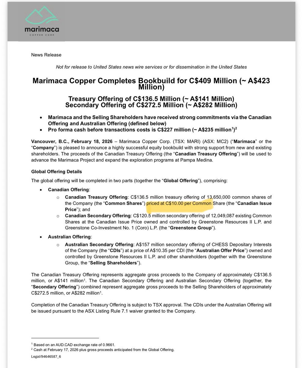 jtourzan's tweet photo. Explain to me like I’m 5 how we are in a generational copper bull market and one of the premier undeveloped assets is trading below its recent offering? $mari.to more #long than ever. https://t.co/vkmRQzyV1V