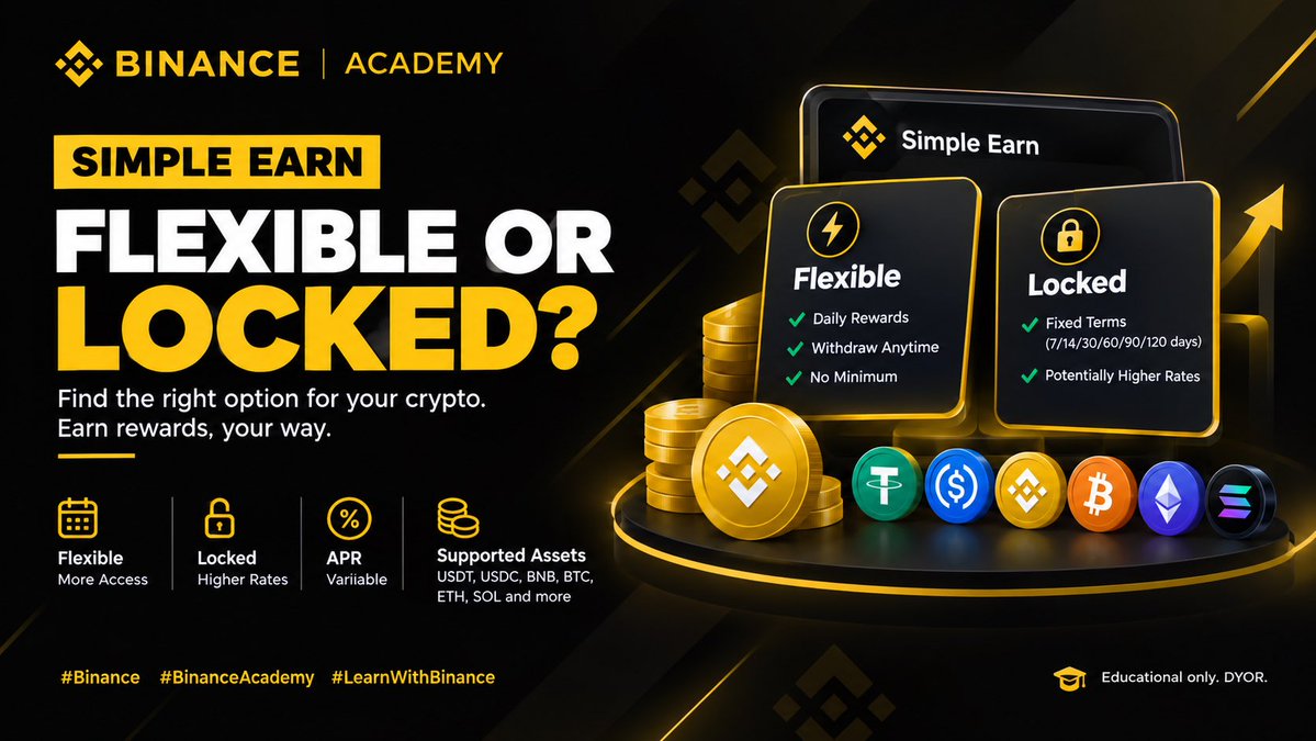 DashhLilly's tweet photo. Your crypto doesn’t have to just sit in your wallet doing nothing.

But before putting it into an Earn product, there’s one simple question to ask:

Do you want flexibility, or are you comfortable locking your crypto for a fixed period?

That’s where @binance Simple Earn comes in.

With Binance Earn, you can put supported crypto to work and potentially earn rewards, while choosing between Flexible and Locked products based on how you plan to use your funds.

Here’s the simple breakdown 👇

Simple Earn Flexible is designed for people who want easy access to their crypto.

You deposit a supported asset, rewards accrue daily, and you can withdraw at any time.

There’s also no minimum deposit for Flexible, making it a straightforward starting point for beginners who don’t want to commit their funds for a fixed period.

Now compare that with Simple Earn Locked.

Locked products are for users who are comfortable committing their crypto for a specific term.

Depending on the product, terms can include 7, 14, 30, 60, 90 or 120 days.

The trade-off is simple:

Flexible = more access to your funds.

Locked = commit for longer, potentially receive a higher rate than Flexible.

But there’s something beginners often overlook.

Higher potential rewards usually come with less flexibility.

If you lock your crypto and later decide you need those funds, early redemption may mean forfeiting rewards earned. So don’t lock funds just because the displayed rate looks attractive.

Think about your actual situation first.

If you might need your crypto soon, Flexible may make more sense.

If you already know you won’t need those funds for a certain period, a Locked product could be worth considering.

Also, don’t assume the displayed APR is guaranteed.

APR can be indicative and variable, so always check the current rate and product terms before subscribing.

Binance Simple Earn supports a wide range of assets, including popular cryptocurrencies such as USDT, USDC, BNB, BTC, ETH and SOL, although available products and features can vary depending on your region and account eligibility.

Before you subscribe, I’d personally check 4 things:

Is the product Flexible or Locked?
How long are you committing your funds?
What happens if you redeem early?
Is the displayed APR variable or subject to change?

The biggest beginner mistake is chasing the highest number without understanding the conditions behind it.

Earning rewards is only one part of the decision.

Liquidity matters too.

Your crypto strategy should match your timeline, risk tolerance and need for access to your funds.

So, if you had some crypto sitting idle right now, would you choose Flexible access or lock it for a longer term?

#Binance #BinanceAcademy #LearnWithBinance #BTC #ETH #CRYPTO 

Educational only. DYOR.

https://t.co/3nLYfAEUOY