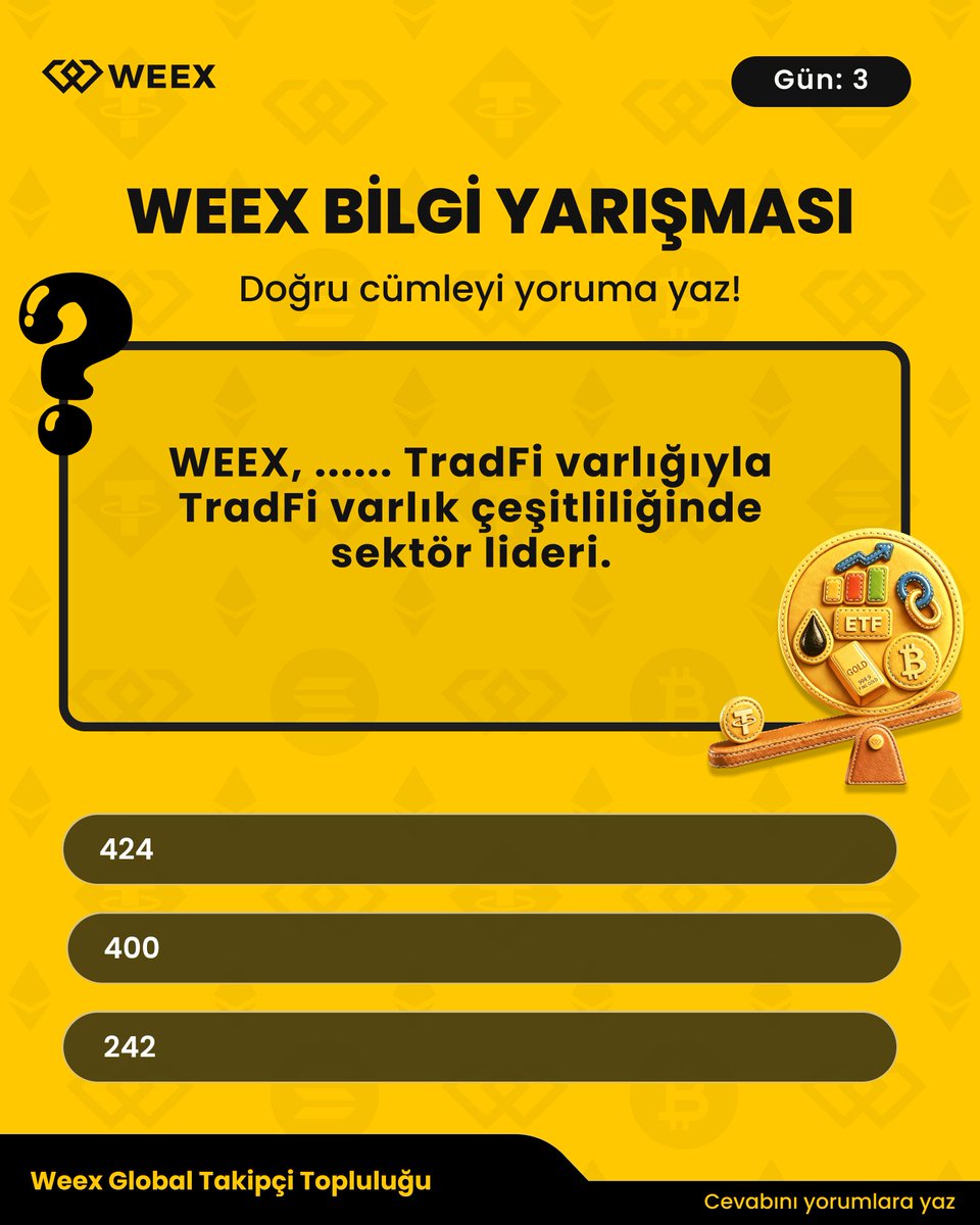 WEEX_Turkiye's tweet photo. 🎉WEEX ÖDÜLLÜ BİLGİ YARIŞMASI GÜN: 3

🏆Her gün bir soru, her gün bir kazanan!  
🔁 Gönderiyi RT'le 
✅ Doğru cümleyi yoruma yaz

Cevap instagram gönderisinde: https://t.co/S4i9H5S4Wj

"WEEX ......... TradFi varlığıyla, Tradfi varlık çeşitliliğinde sektör lideri." https://t.co/miocxuHmBN