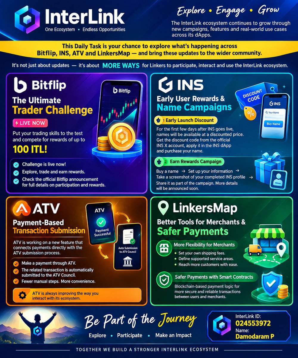 Damus28's tweet photo. Explore Bitflip, INS, ATV &amp; LinkersMap.
💎 Discover new rewards and real-world use cases.
⚡ Participate, interact, and grow with InterLink.
🌐 Join the journey and build the future together!
#InterLink #ITLG #ITL https://t.co/EfH63GcVUf