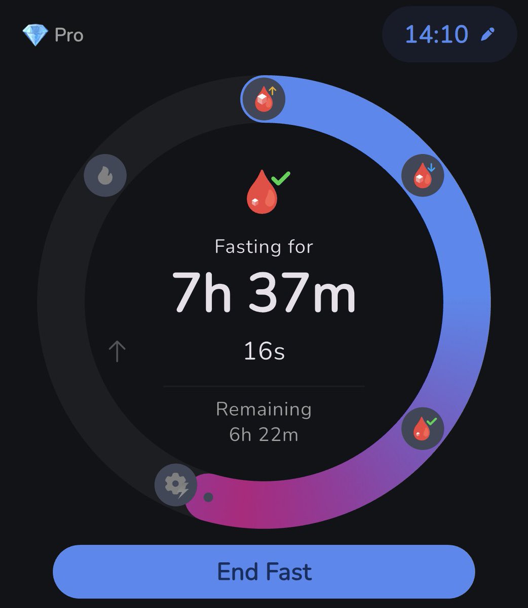 vvkian_'s tweet photo. fasting with an app bc i would forget and break my fasts so much braaahhh . 3 tic tacs don’t break my fast right …… https://t.co/f8k2UUgweR