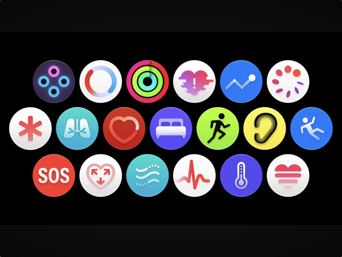 iPadBlog's tweet photo. Apple Watch 12 und Ultra 4 wird vorgestellt. Was kann es hier Neues geben? https://t.co/dDY6wePJgg