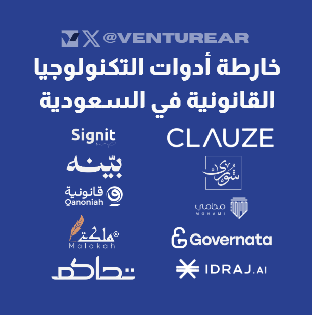 VentureAr's tweet photo. ⚖️🇸🇦 | خارطة أدوات التكنولوجيا القانونية في #السعودية .. اختر حسب مشكلتك :

- كلوز (@ClauzeAI) ← تراجع لك العقود وتكشف المخاطر وترتب حوكمة الملفات داخل شركتك بالقانون السعودي وبواسطة #الذكاء_الإصطناعي 

- ساين إت (@signitapp) ← تنشئ لك العقد وتوقعه رقميا و��تابعه من أول مسودة حتى الأرشفة

- شورة (@ShwraApp) ← تعطيك بحث وصياغة واستشارة، وإذا احتجت تحولك لمحامي 

- بينه (@Bynh_sa) ← توصلك بمحامي مرخص بسرعة إذا احتياجك خدمة قانونية لا أداة تقنية فقط

- محامي (@Mohami_sa) ← تربطك بمحامين مرخصين وتعطيك استشارة سريعة بالذكاء الاصطناعي للأفراد والشركات

- قانونية (@qanoniah) ← تبحث في الأنظمة والقرارات وتصيغ وتحلل النصوص للمؤسسات

- شركة #Governata ← ترتب بيانات مؤسستك وتصنفها حتى تلتزم بأنظمة حماية البيانات قبل ما تشغل أي أداة ذكاء اصطناعي على العقود

- ملكة (@MalakahSA) ← مساعد ذكاء اصطناعي يشتغل على الأنظمة السعودية في البحث والصياغة

- إدراج (@IDRAJAI) ← ترتب ملفات ومتطلبات الطرح والإدراج بدل الفوضى قبل السوق

- تحاكم (@tahakum_sa) ← تدير التحكيم والنزاع رقميا من الجلسات إلى الإجراءات في مكان واحد
