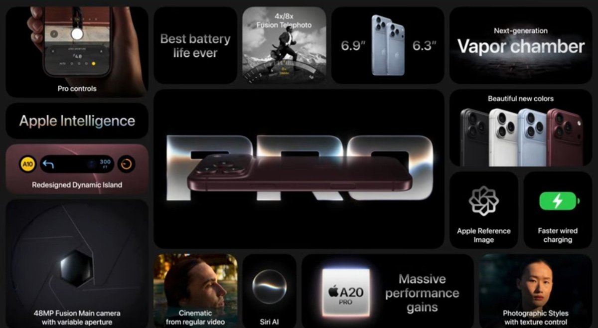 techylogy's tweet photo. #Apple #iPhone18Pro &amp; #iPhone18ProMax Launched  

• 6.3"/6.9" 120Hz Display
• A20 Pro, iOS 27
• Triple 48MP Cameras
• 48MP Variable-Aperture Main
• 4x/8x Fusion Telephoto
• 18MP Center Stage Cam
• Vapor Chamber
• Best Battery Life Ever
• Redesigned Dynamic Island
• IP68 https://t.co/vkhZnU3XJE