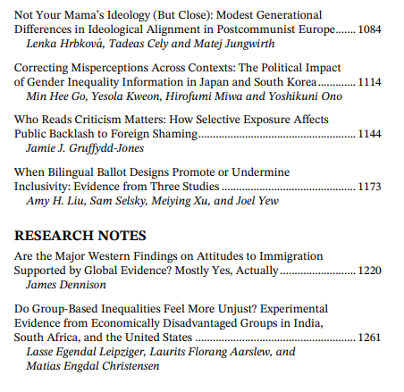 poqjournal's tweet photo. 🚨Out now!🚨

POQ's special issue, Advancing Public Opinion Research Across Countries and Contexts.

An overview from the editors: https://t.co/GIRisz1dwL
All articles and notes: https://t.co/3D2CmX1O7t https://t.co/3UPO4mFW3T