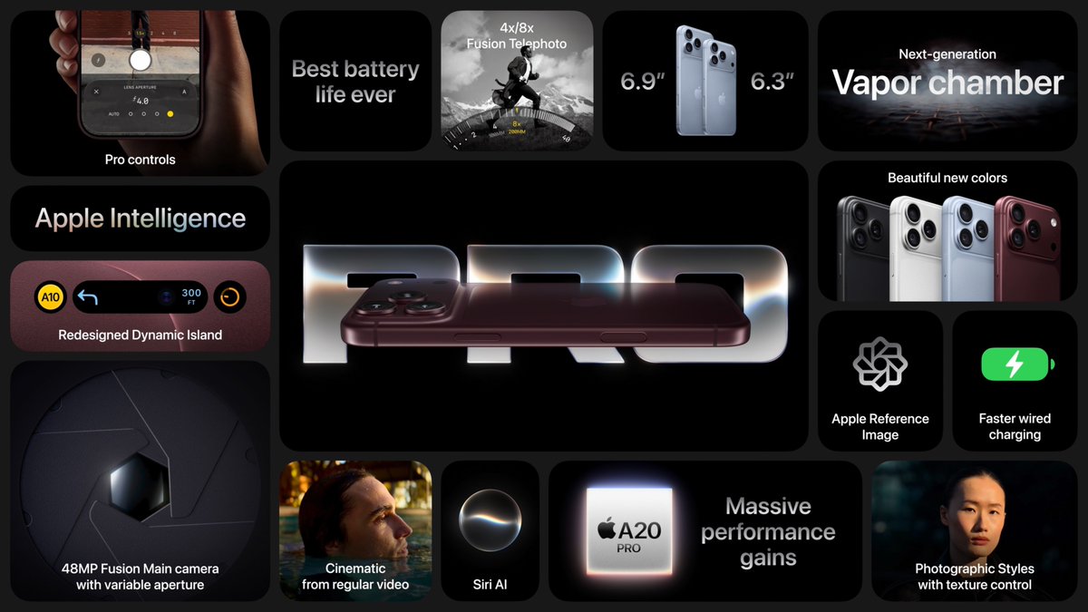 cwlco's tweet photo. That camera upgrade is interesting. #AppleEvent https://t.co/opS5YYCUIp