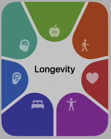 aaronp613's tweet photo. Apple hid a nice easter egg in their health app

(h/t @ChateauAerien) https://t.co/Es54MXDJkk