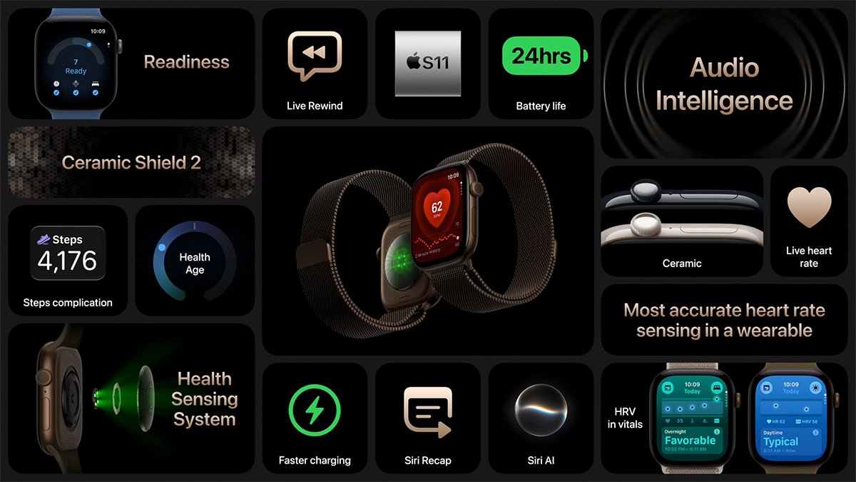 lab9be's tweet photo. De nieuwe Apple Watch Series 12 is er. ⌚ Met de S11-chip, nieuwe gezondheidsinzichten, nauwkeurigere hartslagmeting en tot 24 uur batterij.

L’Apple Watch Series 12 est là. Puce S11, nouveaux insights santé, suivi cardiaque plus précis et jusqu’à 24 h d’autonomie. https://t.co/hkIQkXVuBh