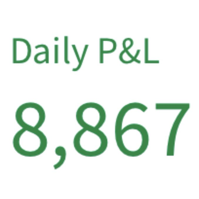 BluebirdMops's tweet photo. $8,800 day.  

Was done in 20 minutes today.  

Learn the skill, the money will come. https://t.co/zVRXbmFCev