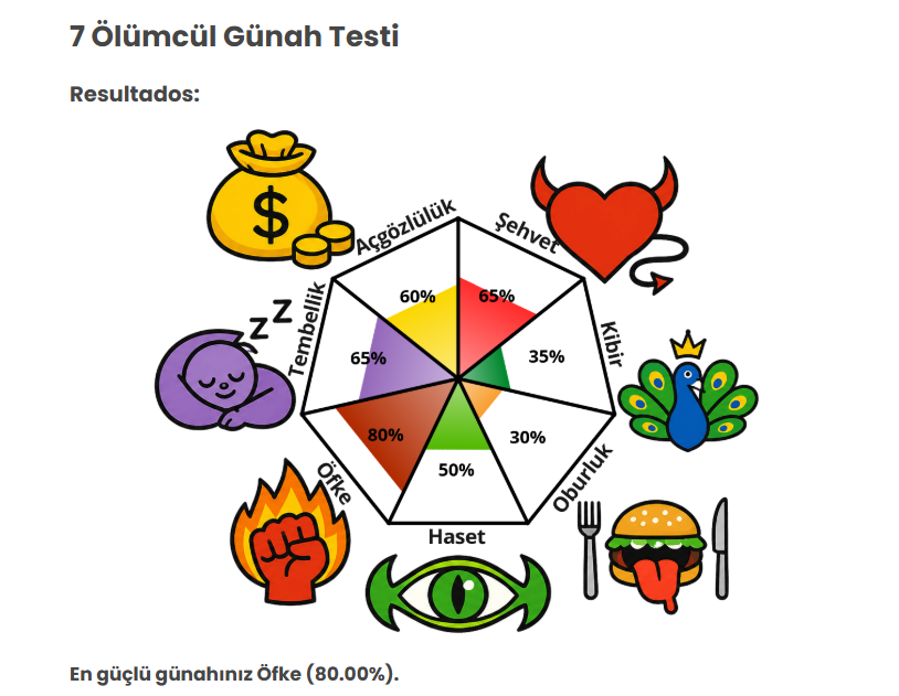 ogursahss's tweet photo. bu kadarda değildir ya https://t.co/d8SOFbiYgC